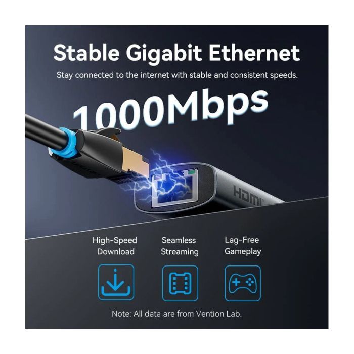 Концентратор VENTION USB-C 6-in-1 HDMI + 2xUSB 3.0 + RJ45 + PD 100W (TGNHB) зображення 7