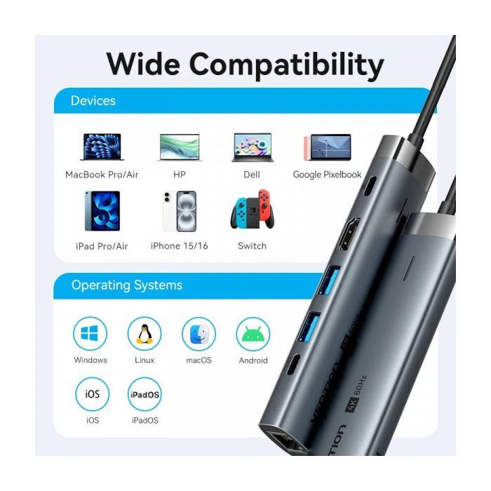 Концентратор VENTION USB-C 6-in-1 HDMI + 2xUSB 3.0 + RJ45 + PD 100W (TGNHB) зображення 9
