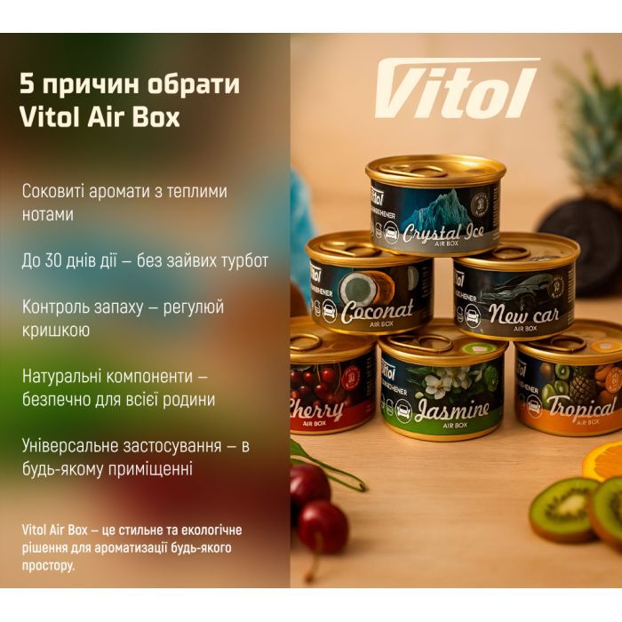 Ароматизатор для автомобіля VITOL Air Box Jasmine (VAB04) зображення 6