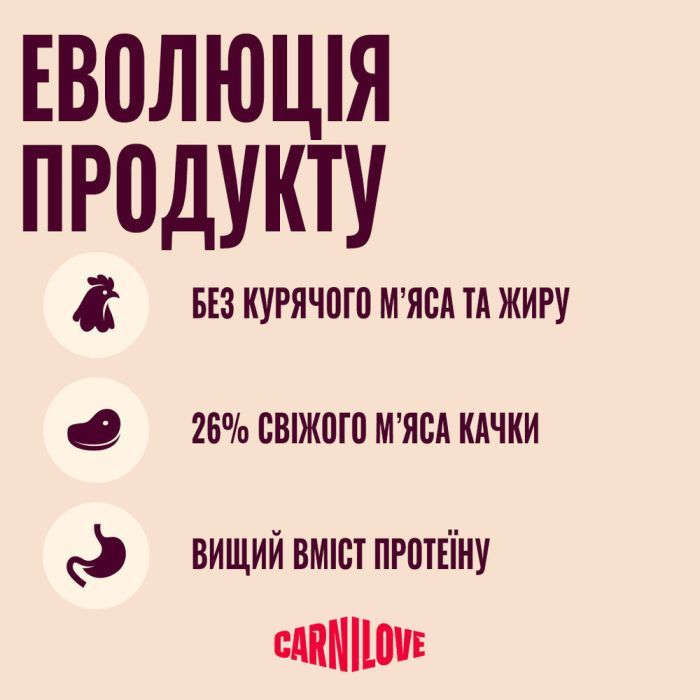 Сухий корм для собак Carnilove Active Duck & Pheasant 4 кг (8595602581160) зображення 7