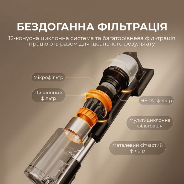 Пылесос Deerma Z50 Combo (VCES141) изображение 11