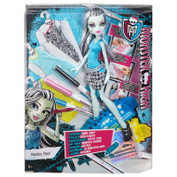 Игровой набор Monster High Модный Бутик Френки (DNM27)