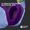 Наушники Logitech G733 Lightspeed Wireless RGB Gaming Headset Lilac (981-000890) изображение 3