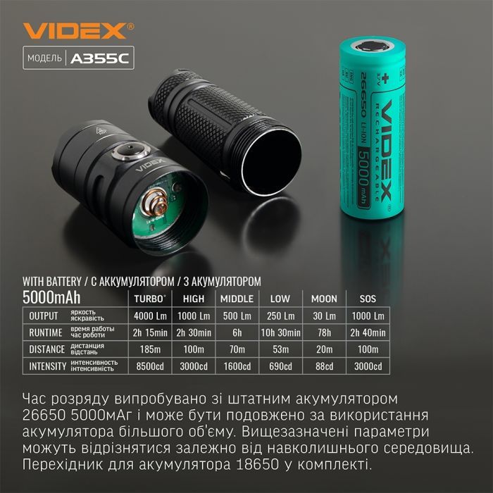 Ліхтар Videx VLF-A355C 4000Lm 5000K (VLF-A355C) зображення 12