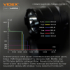 Ліхтар Videx VLF-A355C 4000Lm 5000K (VLF-A355C) зображення 5