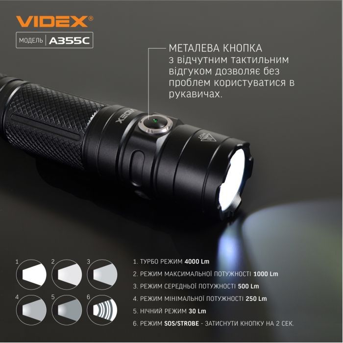 Ліхтар Videx VLF-A355C 4000Lm 5000K (VLF-A355C) зображення 7