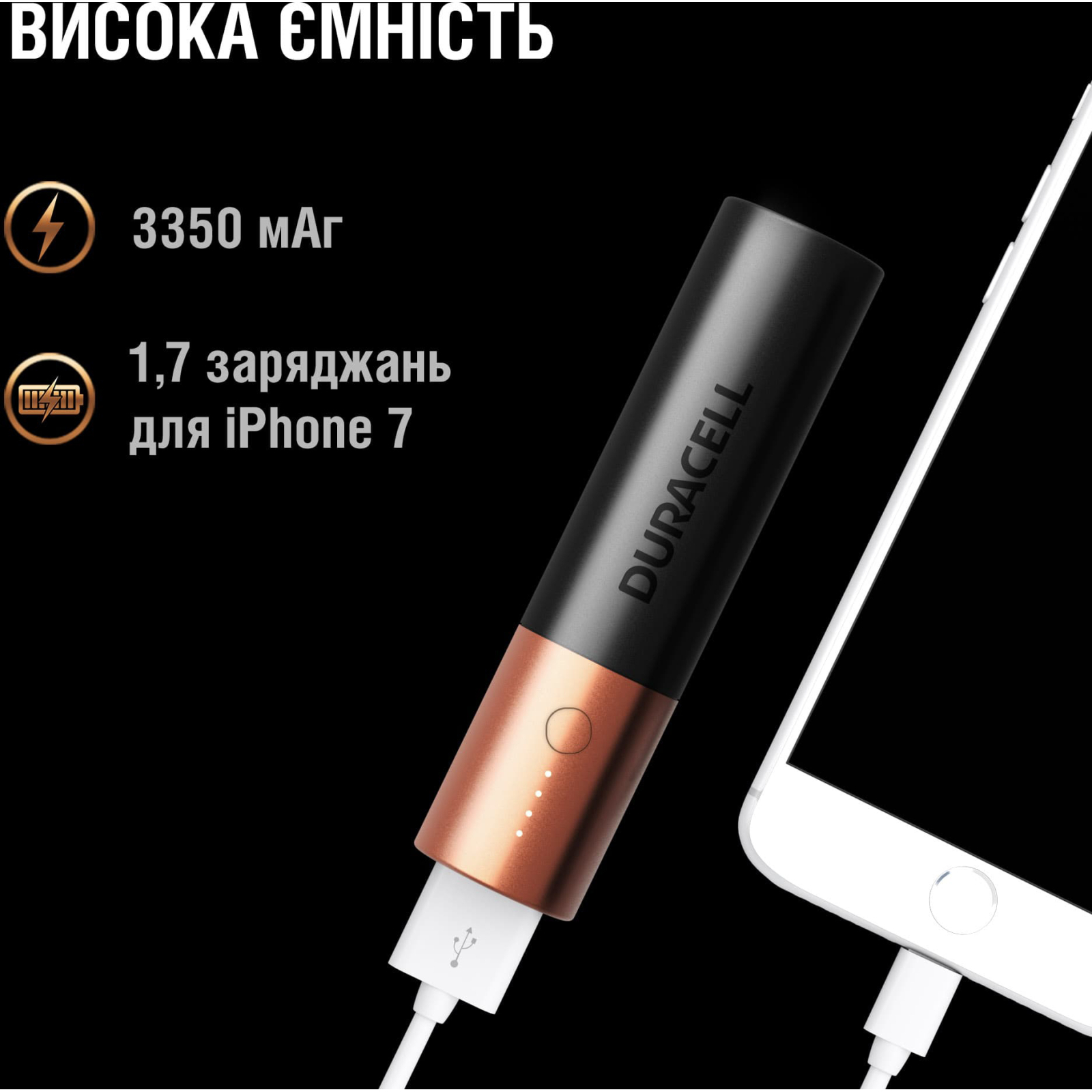 Батарея универсальная Duracell 3350mAh Black/Copper (5000394025592) изображение 3