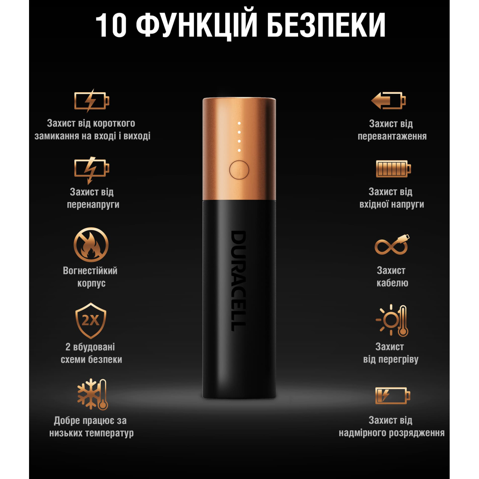 Батарея универсальная Duracell 3350mAh Black/Copper (5000394025592) изображение 6