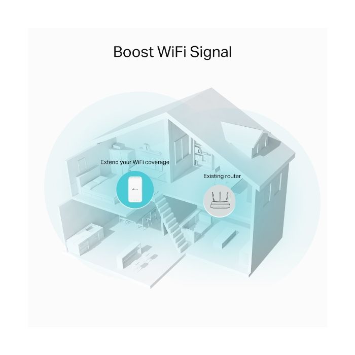 Ретранслятор TP-Link RE330 изображение 6