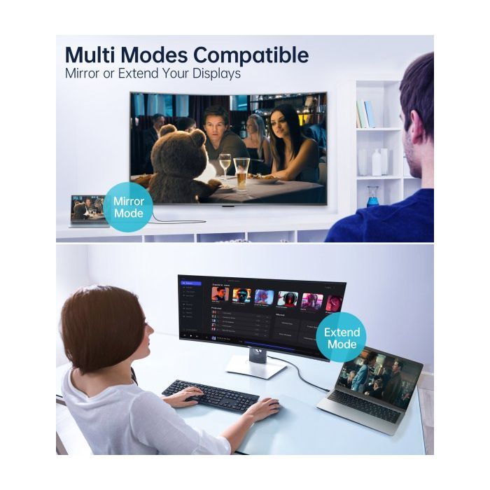 Кабель мультимедийный USB-C to DisplayPort 1.8m 8K 30Hz Choetech (XCP-1803-BK) изображение 8