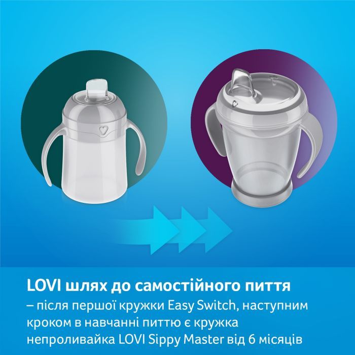 Поїльник-непроливайка Lovi Easy Switch Indian Summer 150 мл (35/352) зображення 11