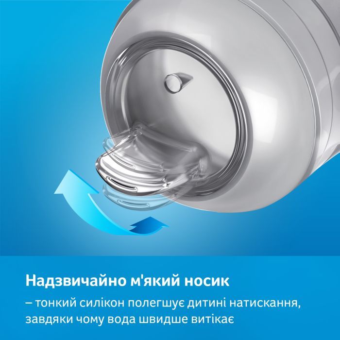 Поїльник-непроливайка Lovi Easy Switch Indian Summer 150 мл (35/352) зображення 5
