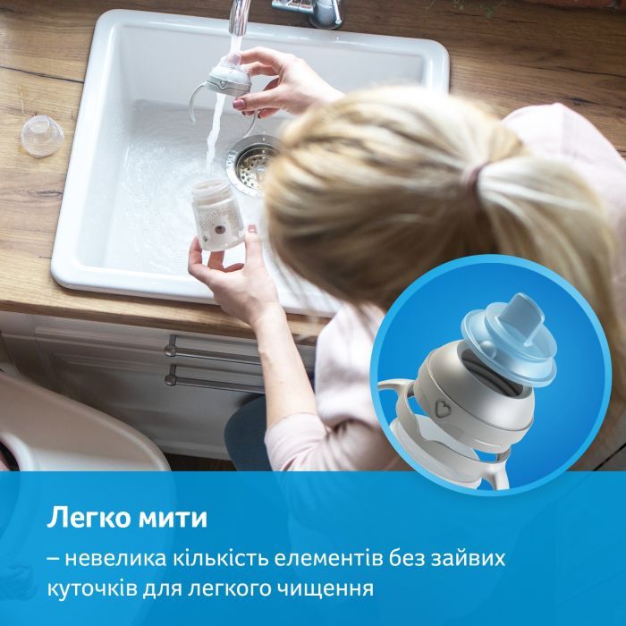 Поїльник-непроливайка Lovi Easy Switch Indian Summer 150 мл (35/352) зображення 9