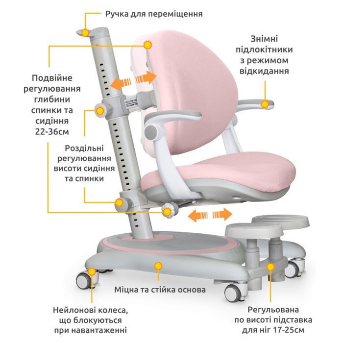 Дитяче крісло Mealux Ortoback Plus Blue (Y-508 KBL Plus) зображення 3