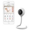 Відеоняня Lionelo Baby Line Smart (LOC-BABY LINE SMART)