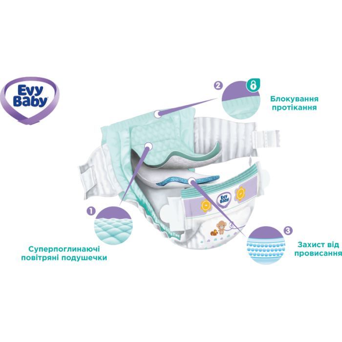 Подгузники Evy Baby XL Twin (16+ кг) 28 шт (8683881000233) изображение 2