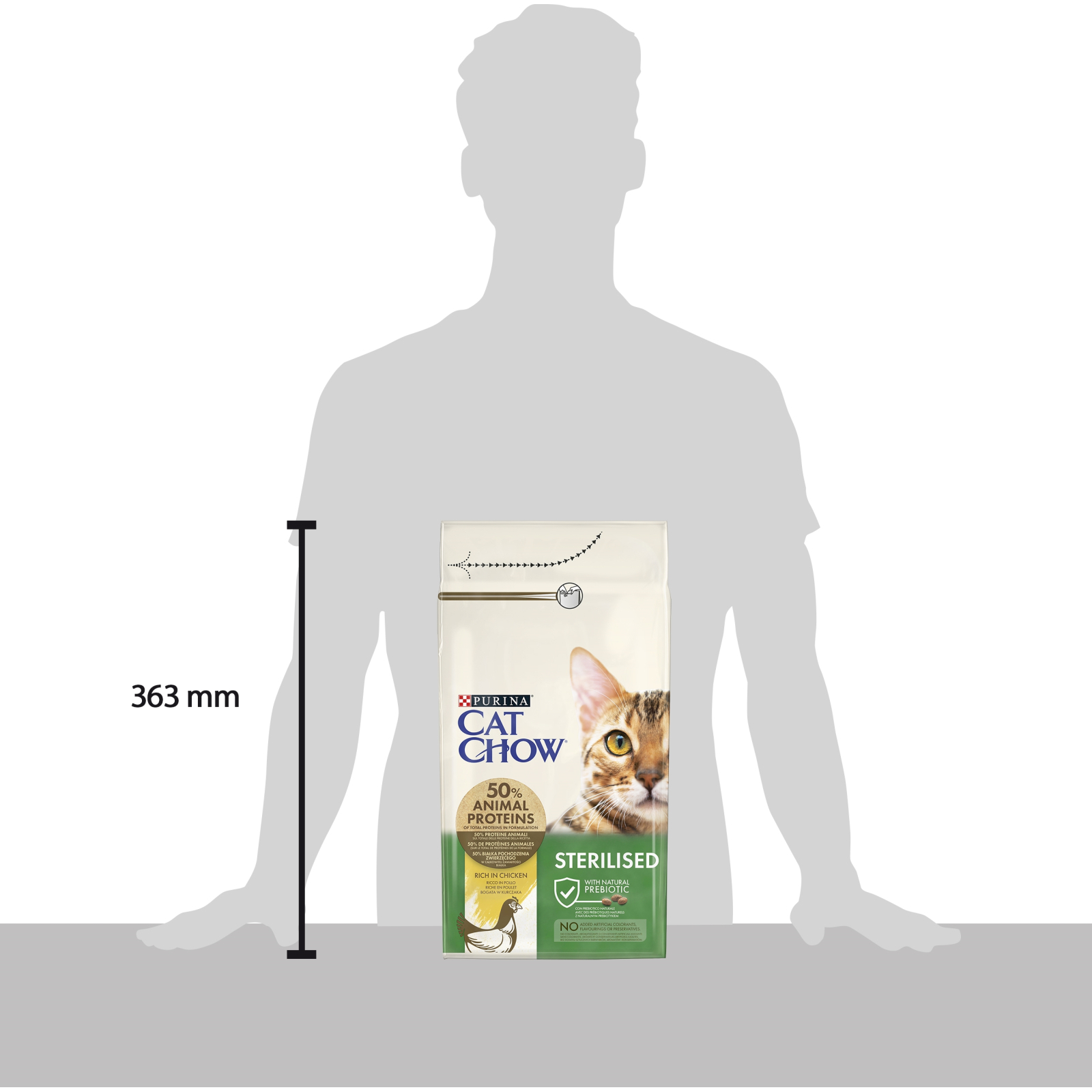 Сухой корм для кошек Purina Cat Chow Sterilised с курицей 1.5 кг (7613032233396) изображение 4