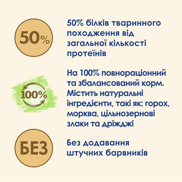 Сухой корм для кошек Purina Cat Chow Sterilised с курицей 1.5 кг (7613032233396) изображение 7