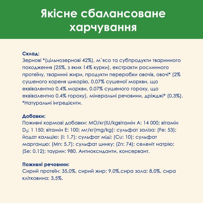 Сухой корм для кошек Purina Cat Chow Sterilised с курицей 1.5 кг (7613032233396) изображение 9