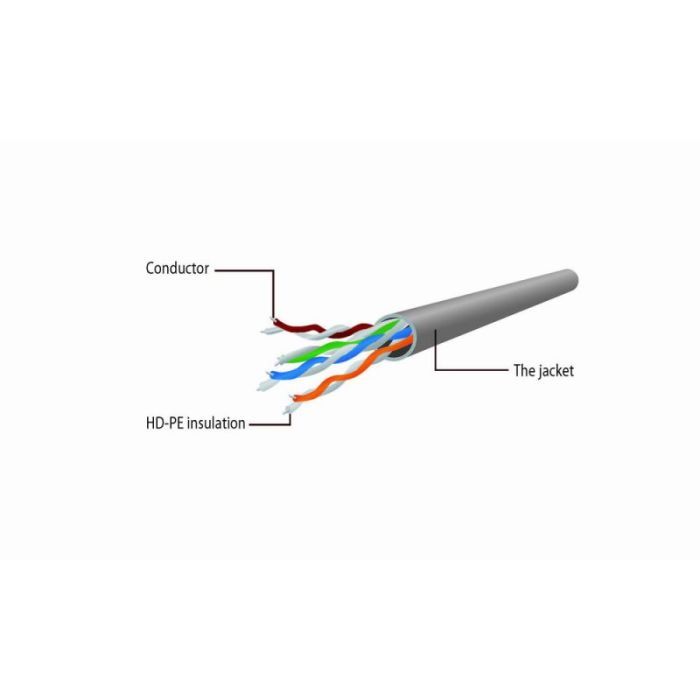 Патч-корд 0.5м FTP cat 5е CCA green Cablexpert (PP22-0.5M/G) изображение 2
