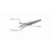 Патч-корд 0.5м FTP cat 5е CCA green Cablexpert (PP22-0.5M/G) изображение 2