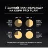 Сухий корм для кішок Purina Pro Plan Sterilised Adult 1+ Renal Plus Для дорослих стерилізованих З індичкою 10 кг (7613033566547) зображення 10