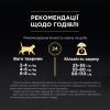 Сухий корм для кішок Purina Pro Plan Sterilised Adult 1+ Renal Plus Для дорослих стерилізованих З індичкою 10 кг (7613033566547) зображення 9
