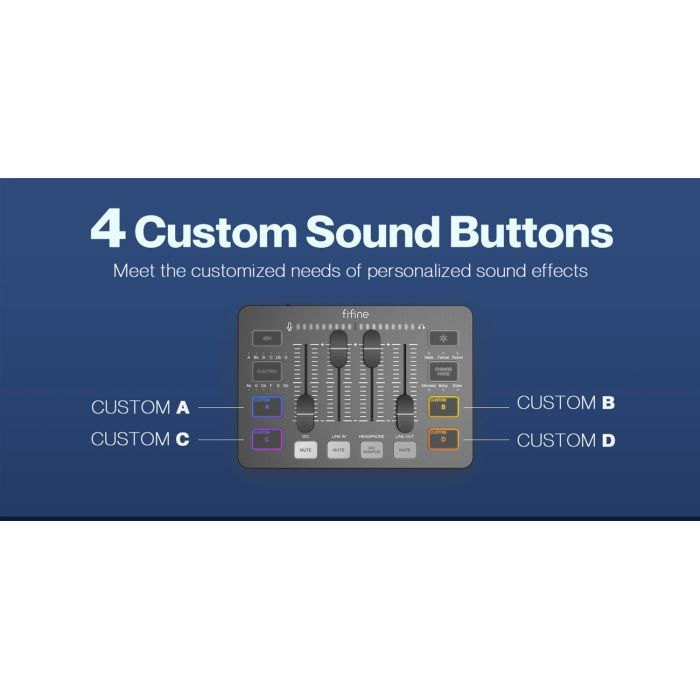 Мікшерний пульт Fifine Sound Card Black (SC3) зображення 7