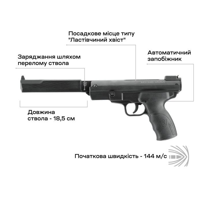 Пневматичний пістолет Umarex Browning Buck Mark Magnum Pellet (2.4375) зображення 4