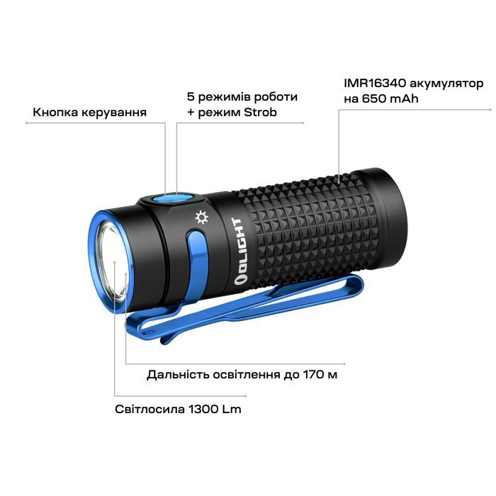 Ліхтар Olight Baton 4 OD Green (0.0000.0862) зображення 11