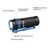 Фонарь Olight Baton 4 Black (0.0000.0792) изображение 11