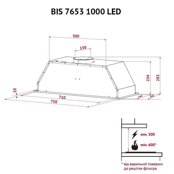 Витяжка кухонна Perfelli BIS 7653 BL 1000 BL зображення 12