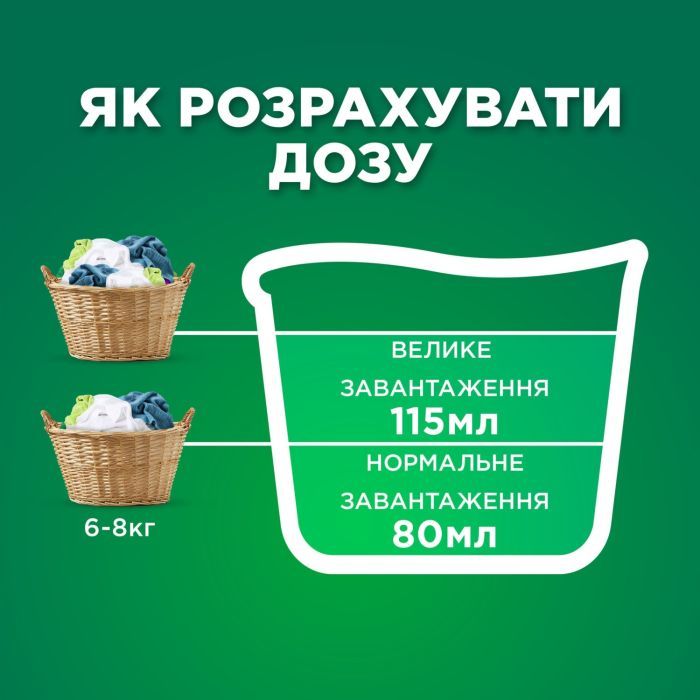 Гель для стирки Ariel Для чувствительной кожи 2.25 л (8700216691345) изображение 4