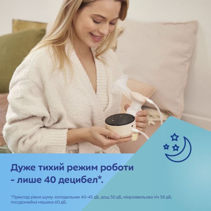 Молоковідсмоктувач Canpol babies мобільний електричний Take&Go (12/211) зображення 9