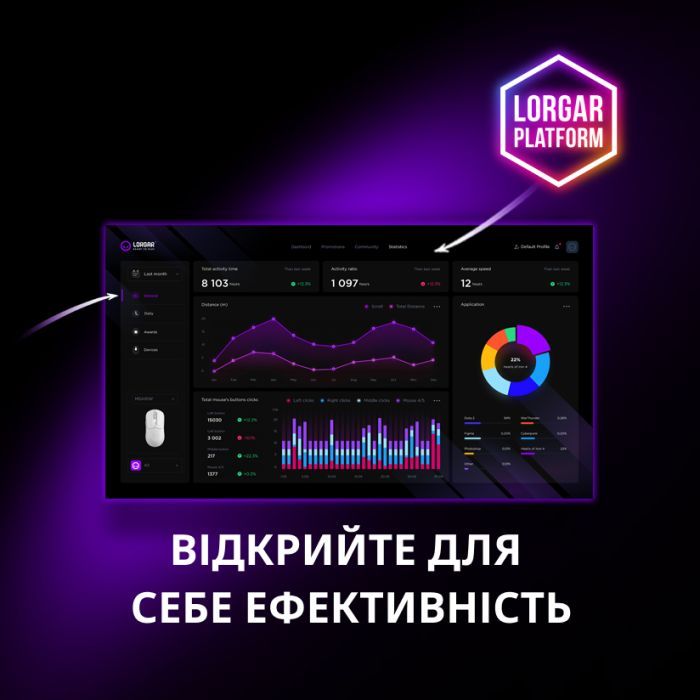 Мышка Lorgar MSA10W Wireless Gaming White (LRG-MSA10W-WH) изображение 5