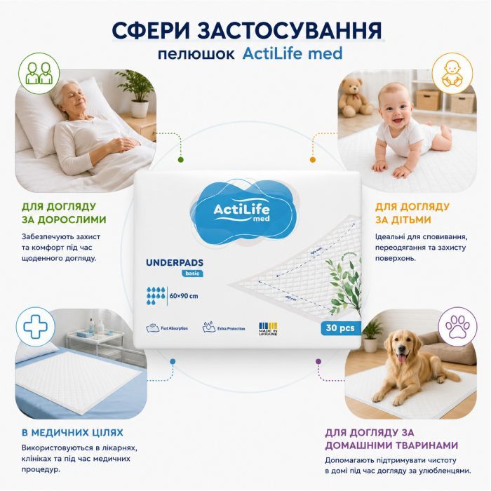Пеленки для младенцев ActiLife Med Basic 60 х 90, 10 шт (4820174981426) изображение 7