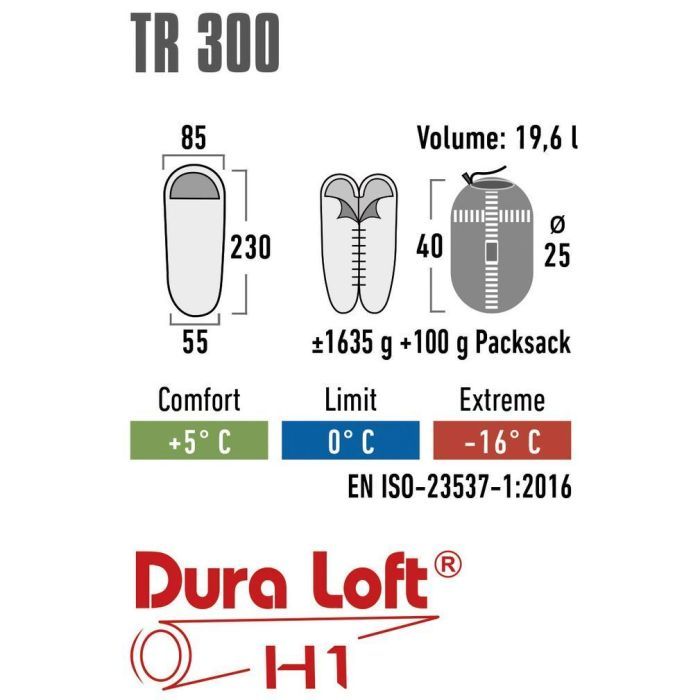 Спальный мешок High Peak TR300 0°C Dark Red/Grey Left (23066) (929557) изображение 5