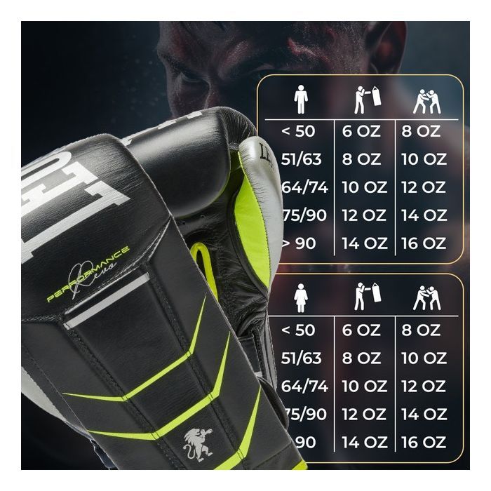 Боксерские перчатки Leone GN110F Revo Fluo Black 12 унцій (GN110F_Black_12oz) изображение 10