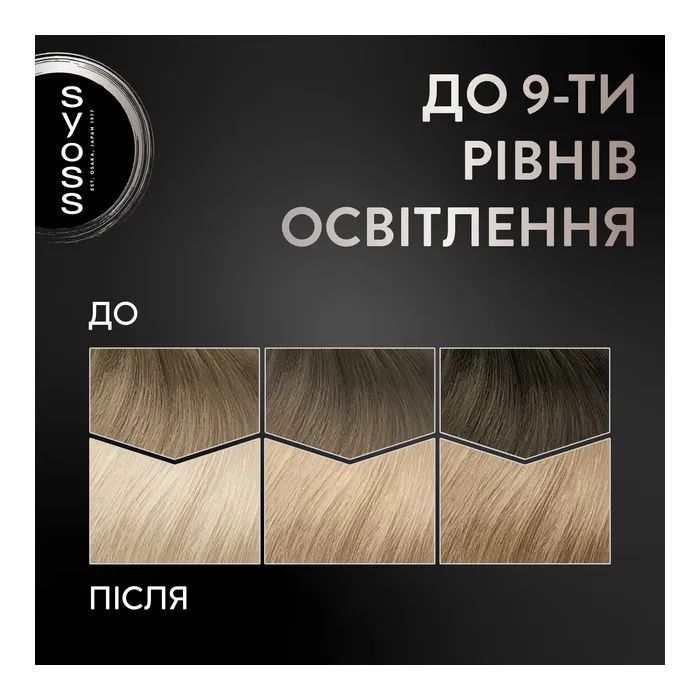 Фарба для волосся Syoss BL Permanent Coloration 3-89 - Кавова бронза (9000101732207) зображення 7