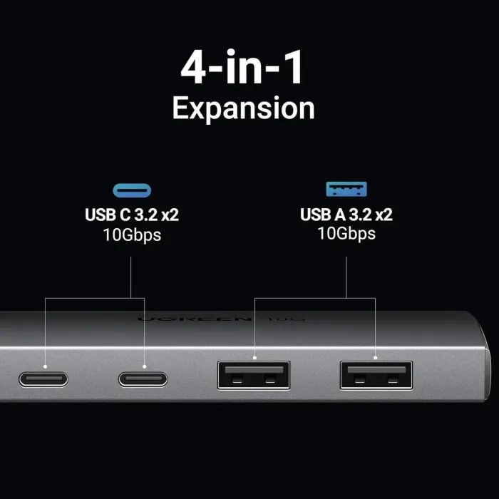 Концентратор Ugreen USB-C to 2xUSB 3.2 + 2xUSB-C 10Gbps CM480 gray (30758) изображение 2