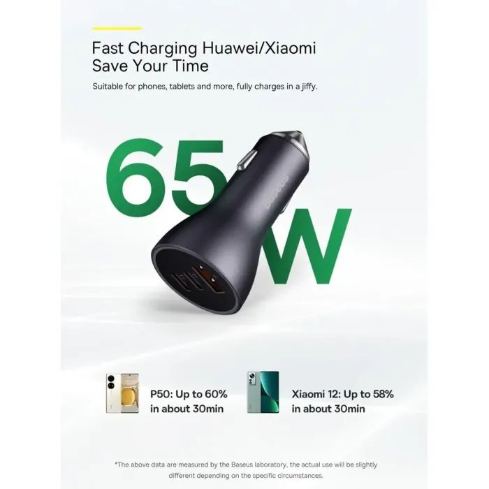 Зарядное устройство Baseus 1xUSB + 2xUSB-C 65W Golden Contactor Pro dark gray (CGJP010013) изображение 10