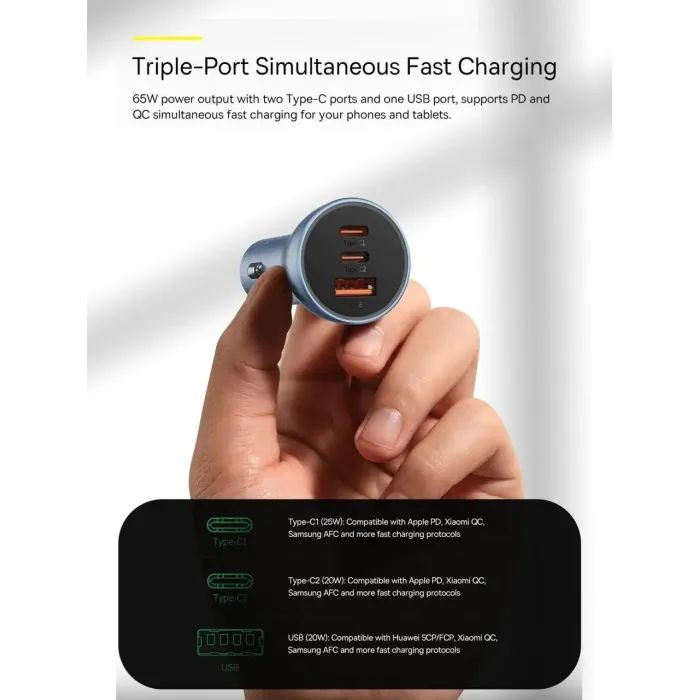Зарядное устройство Baseus 1xUSB + 2xUSB-C 65W Golden Contactor Pro dark gray (CGJP010013) изображение 8