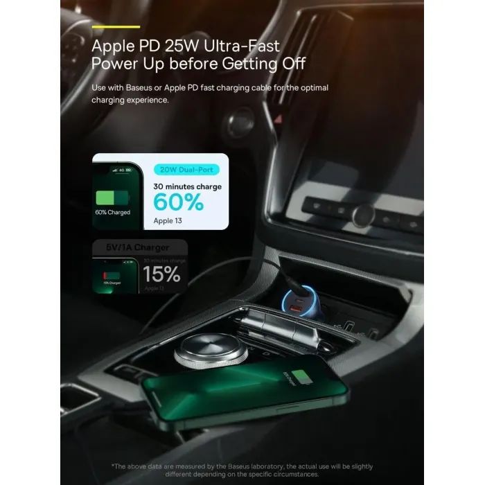 Зарядное устройство Baseus 1xUSB + 2xUSB-C 65W Golden Contactor Pro dark gray (CGJP010013) изображение 9