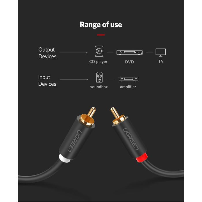 Кабель мультимедійний 2xRCA M to 2xRCA M 3.0m AV104 black Ugreen (10519) зображення 8