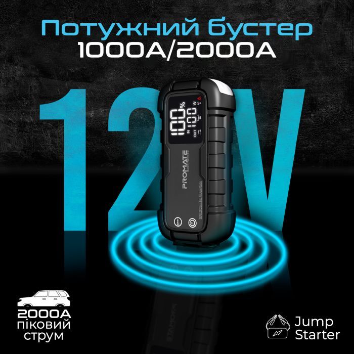 Пуско зарядное устройство Promate 20000mAh PD/45W, QC3.0, 2000A, Flashlight (sparktank-20) изображение 3
