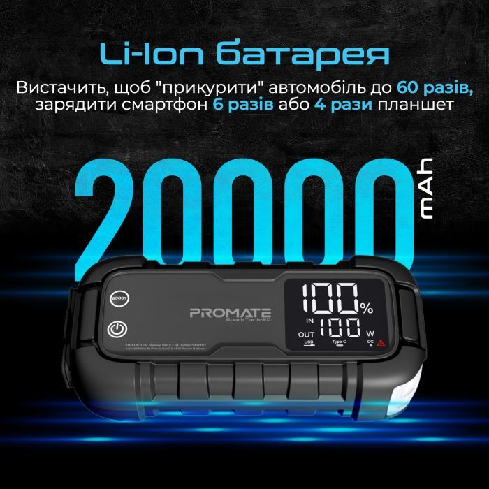 Пуско зарядное устройство Promate 20000mAh PD/45W, QC3.0, 2000A, Flashlight (sparktank-20) изображение 4