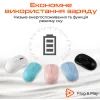 Мишка Meetion R545 Wireless Black (MT-R545-A) зображення 4
