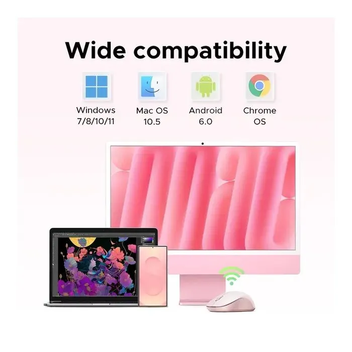 Мышка Ugreen M331 Wireless/Bluetooth Purple (65626) изображение 10