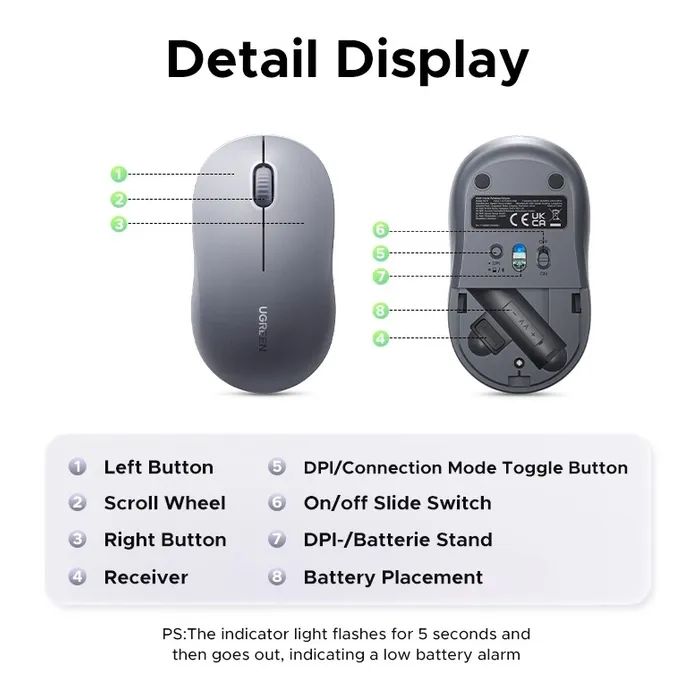 Мышка Ugreen M331 Wireless/Bluetooth Gray (65627) изображение 4