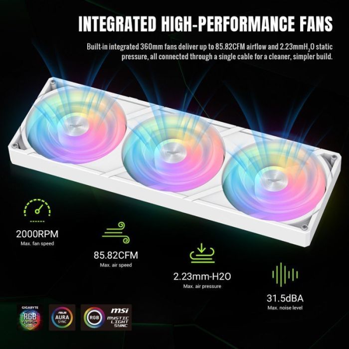 Система рідинного охолодження Gamemax GLACIER 360 LCD WH зображення 11